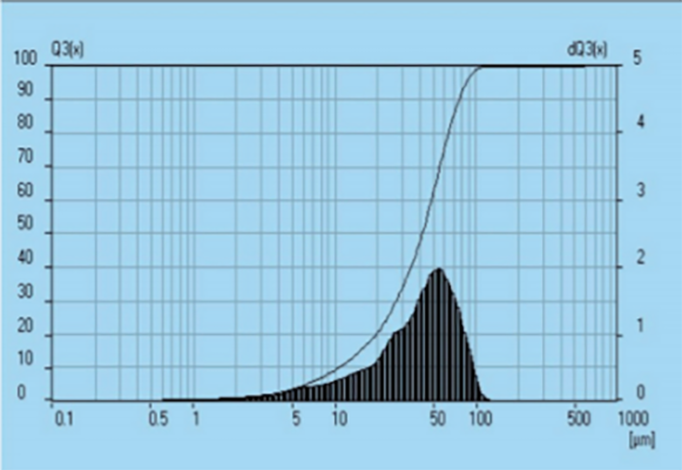 97����-����Ʒ��,Դ������