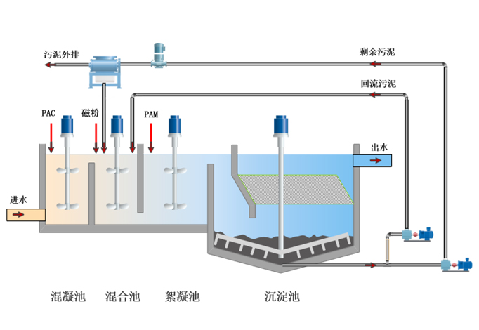97����-����Ʒ��,Դ������