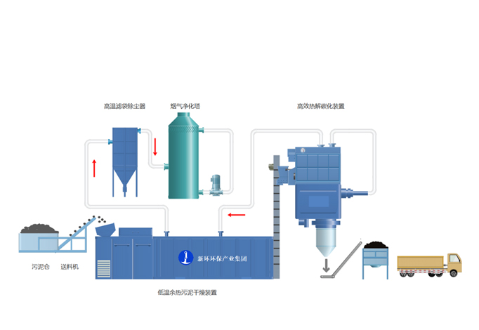 97����-����Ʒ��,Դ������